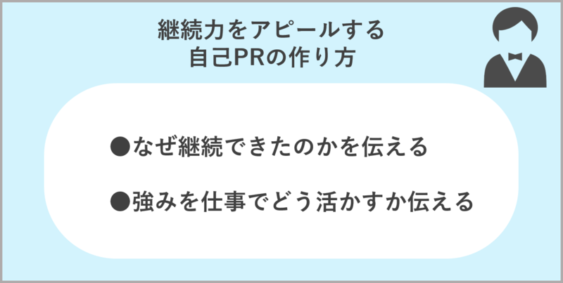 例文有 継続力をアピールする自己prの作り方 具体的な方法から注意点まで詳しく解説 就職活動支援サイトunistyle