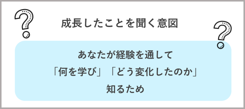 ES例文6選】成長したことは？と聞かれた時の就活での答え方を解説