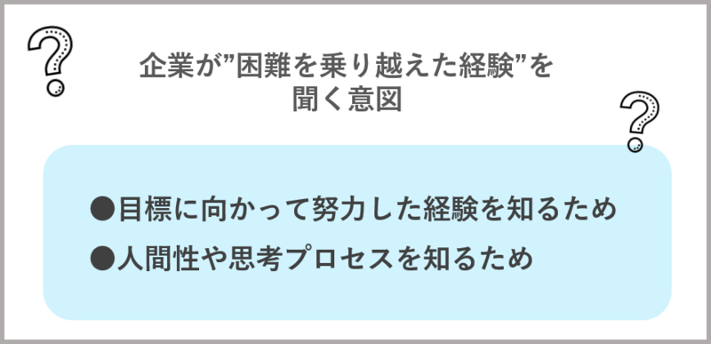 大手ES例文10選】