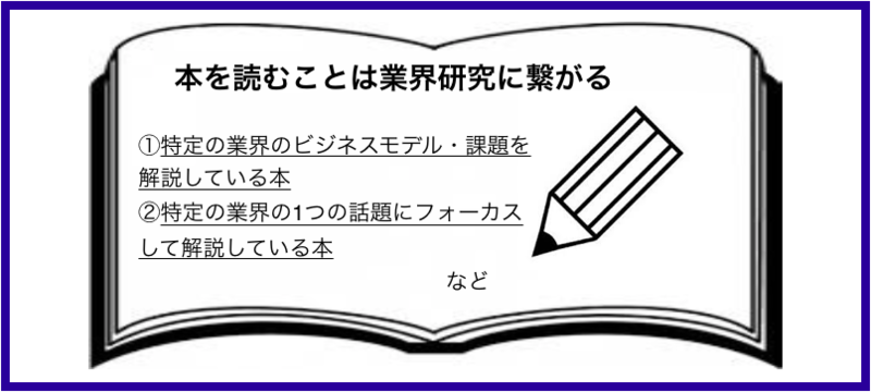 業界研究】航空業界のおすすめ本まとめ | 就職活動支援サイトunistyle