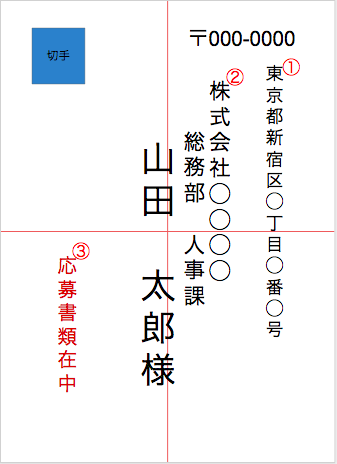 封筒の書き方【表面】