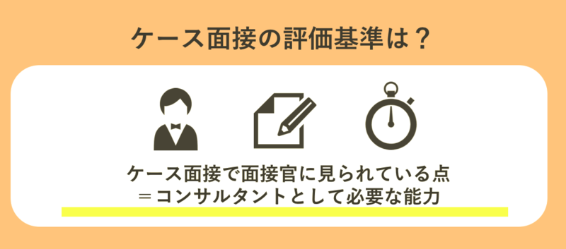 現役コンサルタントが解説】ケース面接の評価基準と対策まとめ | 就職活動支援サイトunistyle