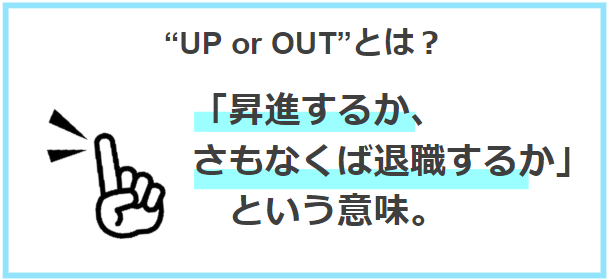 Uporout アップ オア アウト とは その実態や現状について解説 就職活動支援サイトunistyle