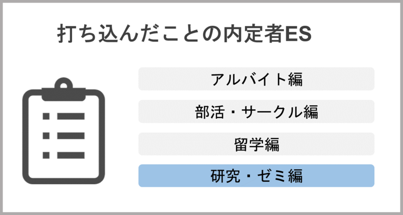 エントリーシートでの 打ち込んだこと の効果的な伝え方 Es例文付 就職活動支援サイトunistyle