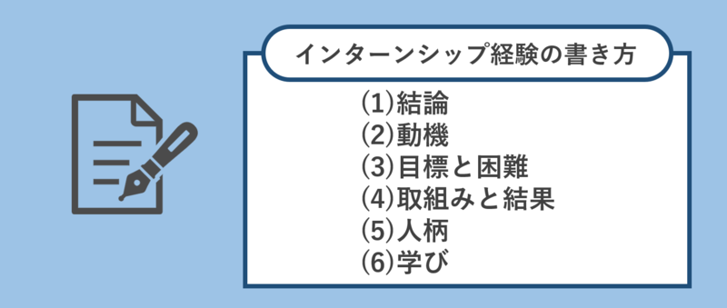 インターンシップ 安い エントリーシート その他