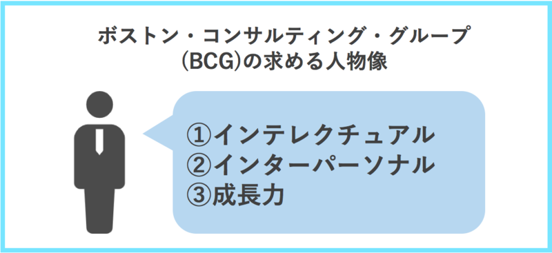 BCG ボストンコンサルティンググループ インターン案内書 www