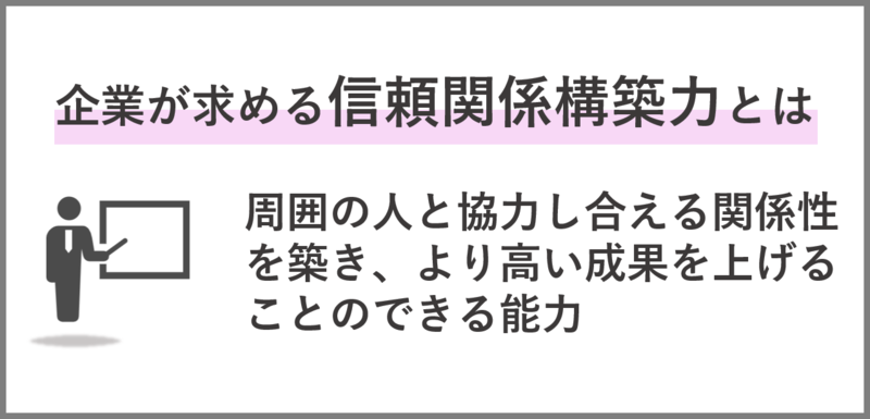 自己PRで信頼関係構築力をアピールするには？エピソード別ES例文