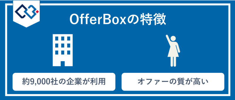 OfferBox(オファーボックス)の特徴
