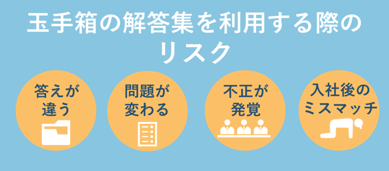 玉手箱で解答集を使うのはアリ？バレるリスクや答えの見つけ方とは | 就職活動支援サイトunistyle