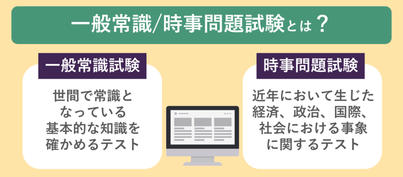 一般常識/時事問題試験対策‐企業の出題意図や問題例、解答を解説