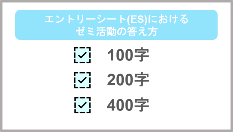 エントリーシートの書き方 先輩に学ぶテーマ別・業界別成功例 ２００１ ...