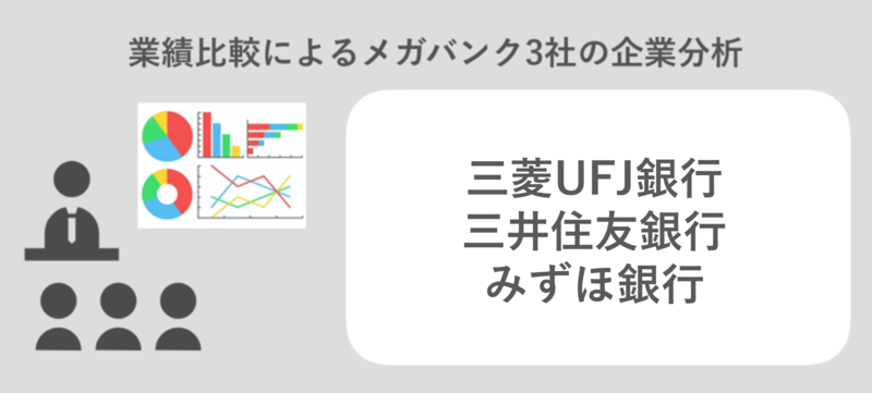 業績比較によるメガバンク3社の企業分析（三菱UFJ銀行、三井住友銀行、みずほ銀行）