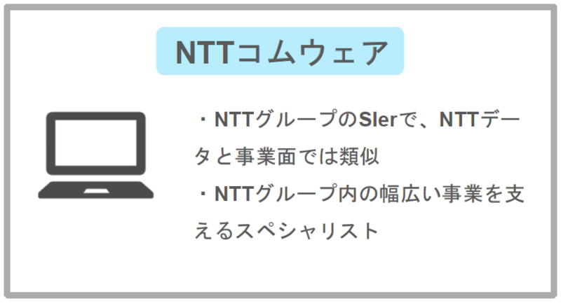 NTTコムウェアとは