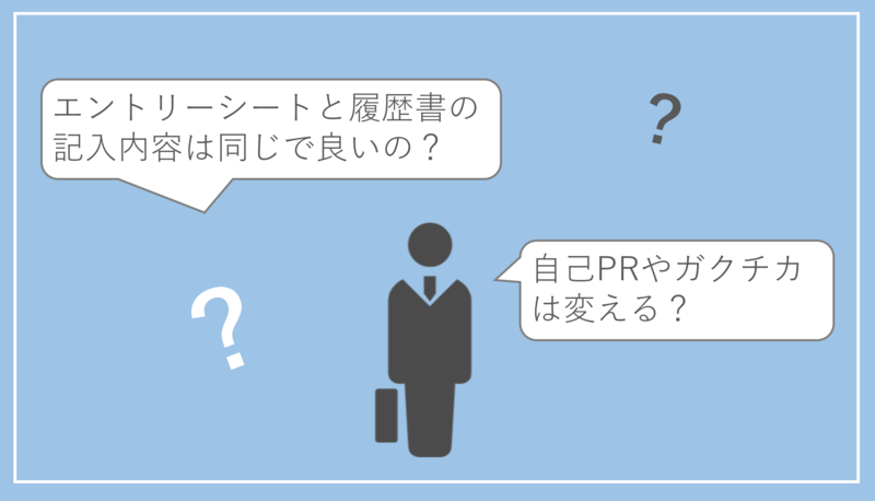 エントリーシート Es と履歴書は何が違う？両者の特徴や作成のポイントを解説 就職活動支援サイトunistyle