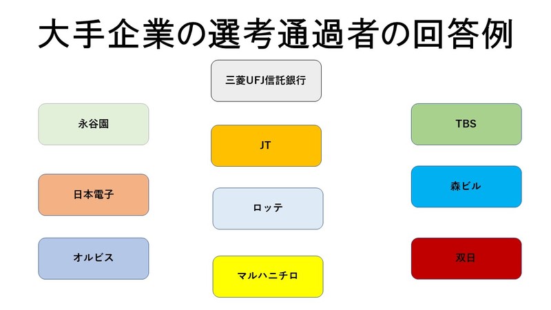 あなたにとっての仕事とは何ですか？」ES・面接での答え方と回答例10選 | 就職活動支援サイトunistyle