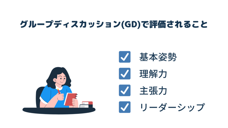 グループディスカッション(GD)完全対策！企業の意図・役割・議論の