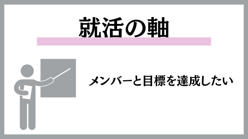 就活における7つの企業選びの軸】自身の軸に合った業界を知ろう | 就職活動支援サイトunistyle