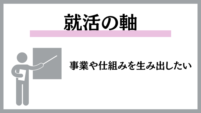 就活における7つの企業選びの軸】自身の軸に合った業界を知ろう | 就職活動支援サイトunistyle