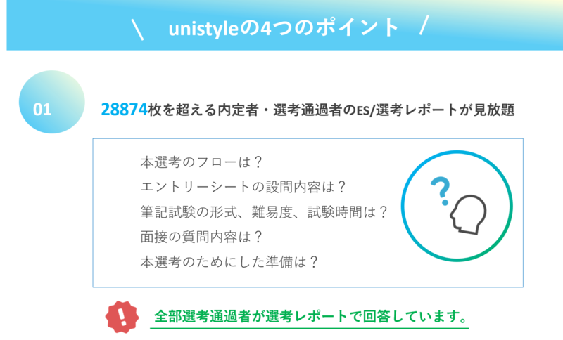 内定したesを見よう 自己pr 志望動機 エントリーシートを書くなら就職活動支援サイトunistyle